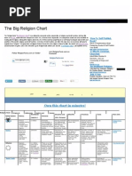 Sotoshu Gyoji Kihan Intro Glossary Index Foulk Zen Chan Buddhism