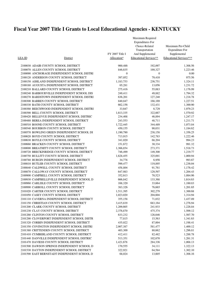 Description Tags Kentucky PDF Elementary And Secondary Education