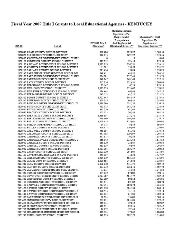 Description Tags Kentucky PDF