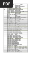 Download Media w Titles by ydkpr615 SN123760335 doc pdf