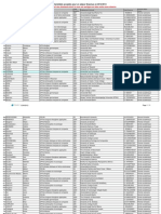 Candidats Acceptes - Erasmus 2012 2013