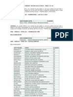 Concurso público nomeia profissionais da saúde para FHEMIG