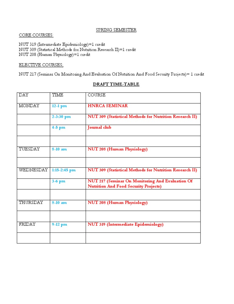 Spring Semester Nutrition Course Schedule | PDF