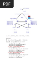 VRRP Sample in Chinese