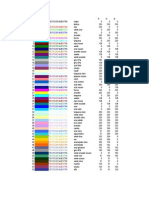 Color Index