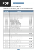 ML 5510 6510 Error Codes