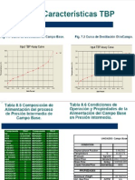 Caracterización de Un Crudo