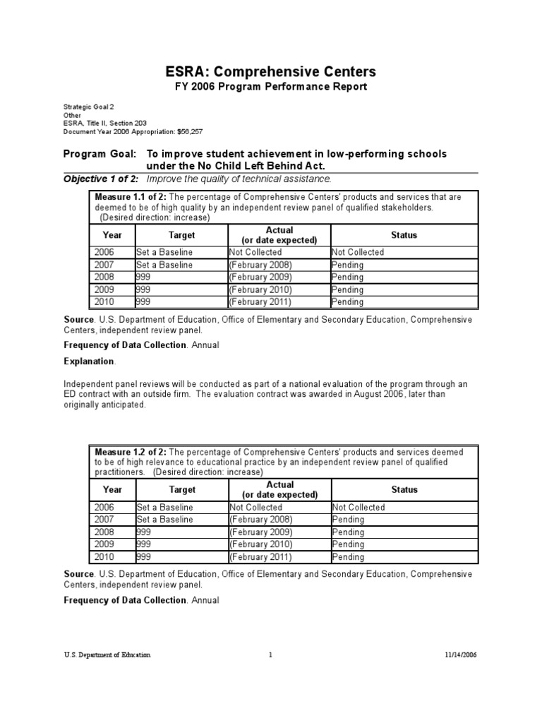 2006 ESRA Comprehensive Centers Report | PDF | United States Department ...