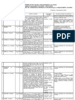   LISTA HOTRÂRILOR ÎN CAUZELE MOLDOVENEŞTI LA CtEDO Ă pronunate în perioada 13/12/2001 - 06/12/2006