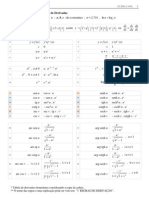 Cdi 1 - Tabela Geral de Derivadas PDF