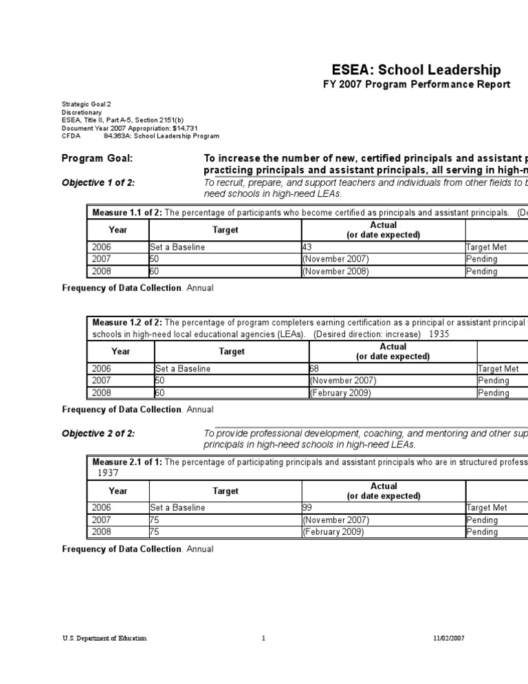 ESEA School Leadership Program Report 2007 | PDF | Behavior ...