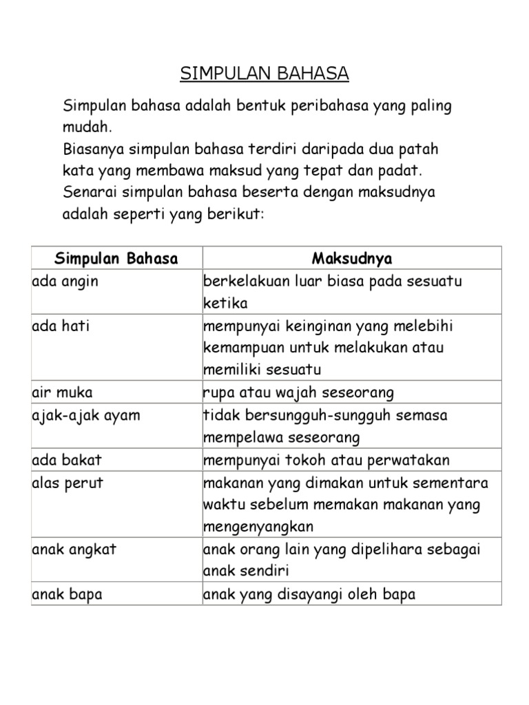 Simpulan Bahasa