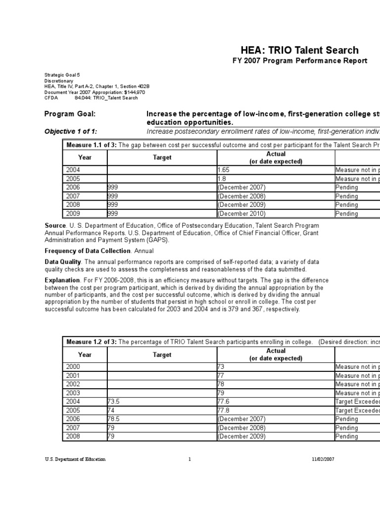 2007 TRIO Talent Search Performance Report | PDF