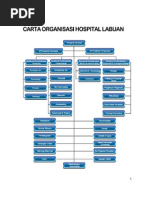 Download SOP FULL by Martina Farirah Noi SN123886900 doc pdf