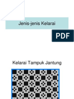 Jenis-Jenis Kelarai