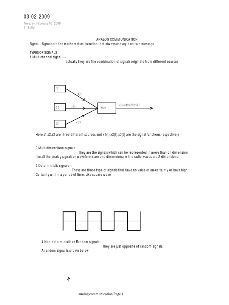 Some Basic Cencept of Analog Communication | PDF | Digital Signal ...