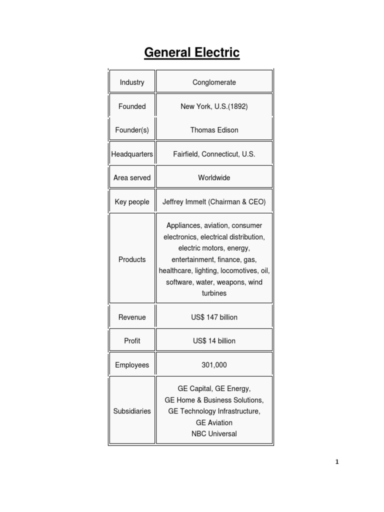 general electric business plan