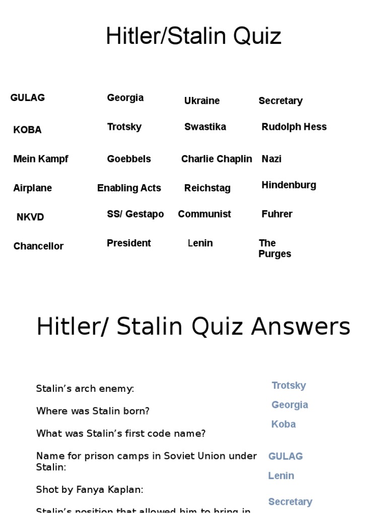 Hitler/Stalin Quiz: Gulag Georgia Ukraine Koba Trotsky Swastika ...