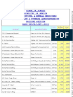 Kuwait Medicine Price