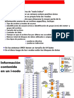 UNR - IPS - AUS - Sistemas Operativos - Prof.: Diego Bottallo - I-Nodo