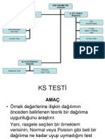 Nonparametric Testler I