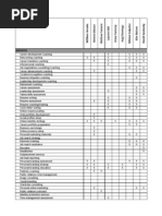 Download Personal Branding Consultants Comparison Matrix Excel Spreadsheet by cscairns SN12394123 doc pdf