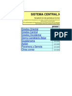 Sistema Central