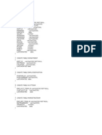 Data Warehousing Sample Schema Script File
