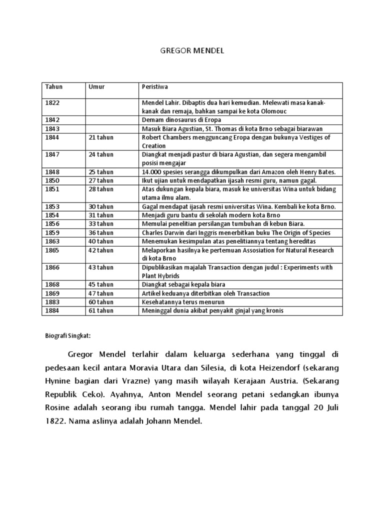 Gregor mendel pea plants image