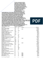 Brick Township 2013 Tax Sale List