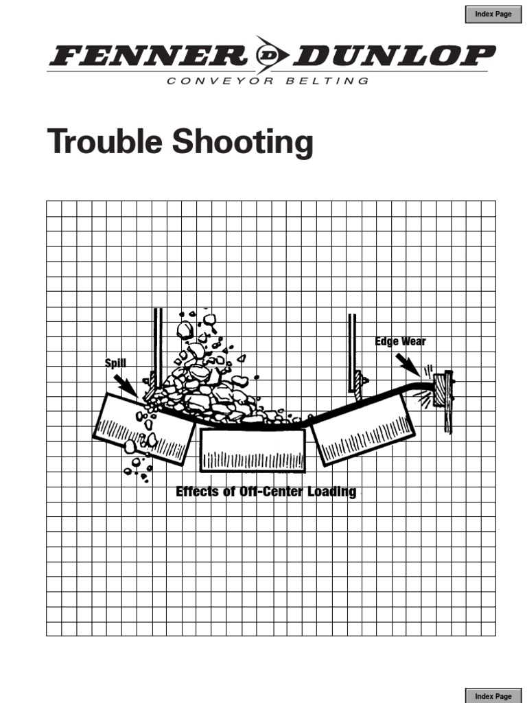 Troubleshooting Conveyor PDF Belt (Mechanical) Mechanical Engineering