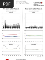 Download Vizio E420i-A1 CNET review calibration results by David Katzmaier SN123970519 doc pdf