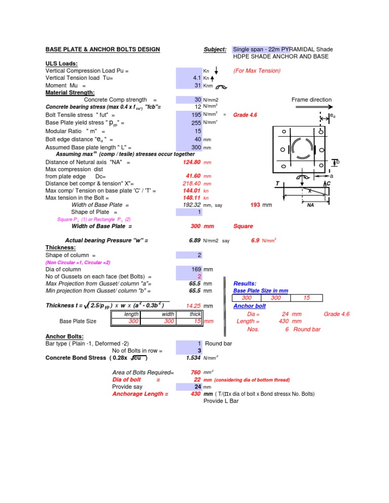 Base Plate and Anchor Bolt Design PDF