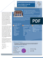 DCPS School Profile 2011-2012 (Amharic) - Shaw