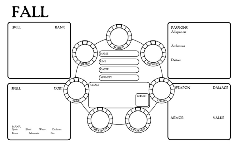 Fall Character Sheet | PDF