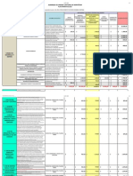 Plan Operativo Anual "Poa" y Presupuesto Asamblea de Unidad Cantonal de Montúfar 2013