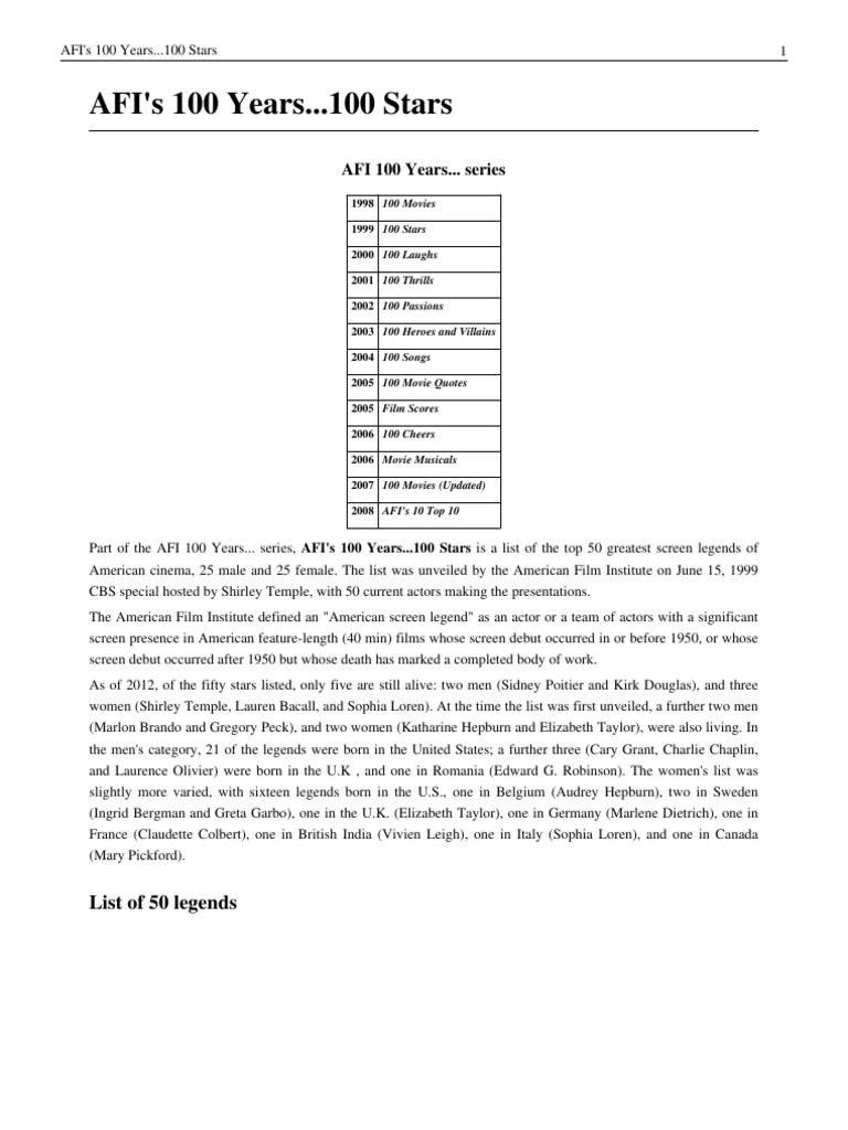 AFI's 100 Years... 100 Stars | PDF | Cinema Of The United States