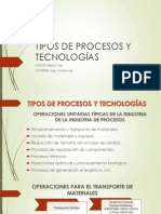 T1_EDISON YARI_TIPOS DE PROCESOS Y TECNOLOGÍAS