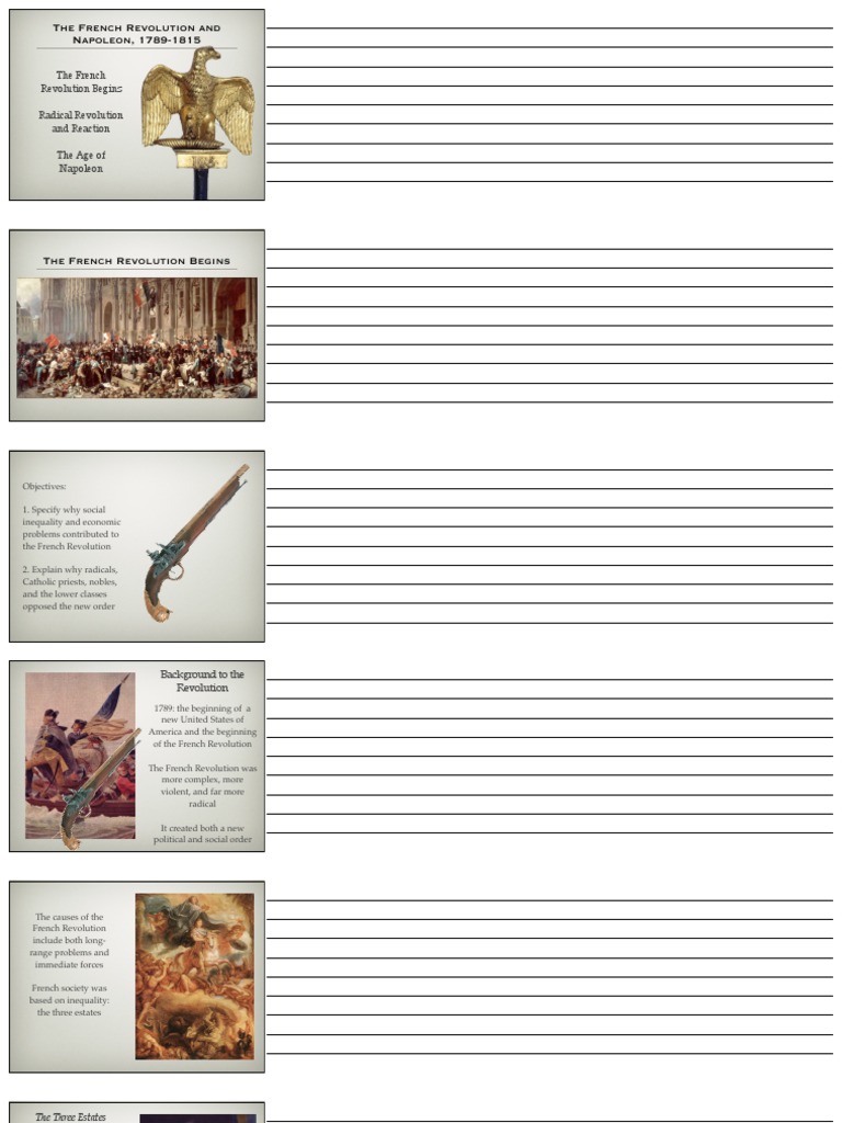 CHAPTER 18 - The French Revolution and Napoleon | PDF | Reign Of Terror ...