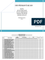 Rekod Pemantauan amali-PAFA