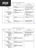 RPT PENDIDIKAN MUZIK TAHUN 5 2013.pdf