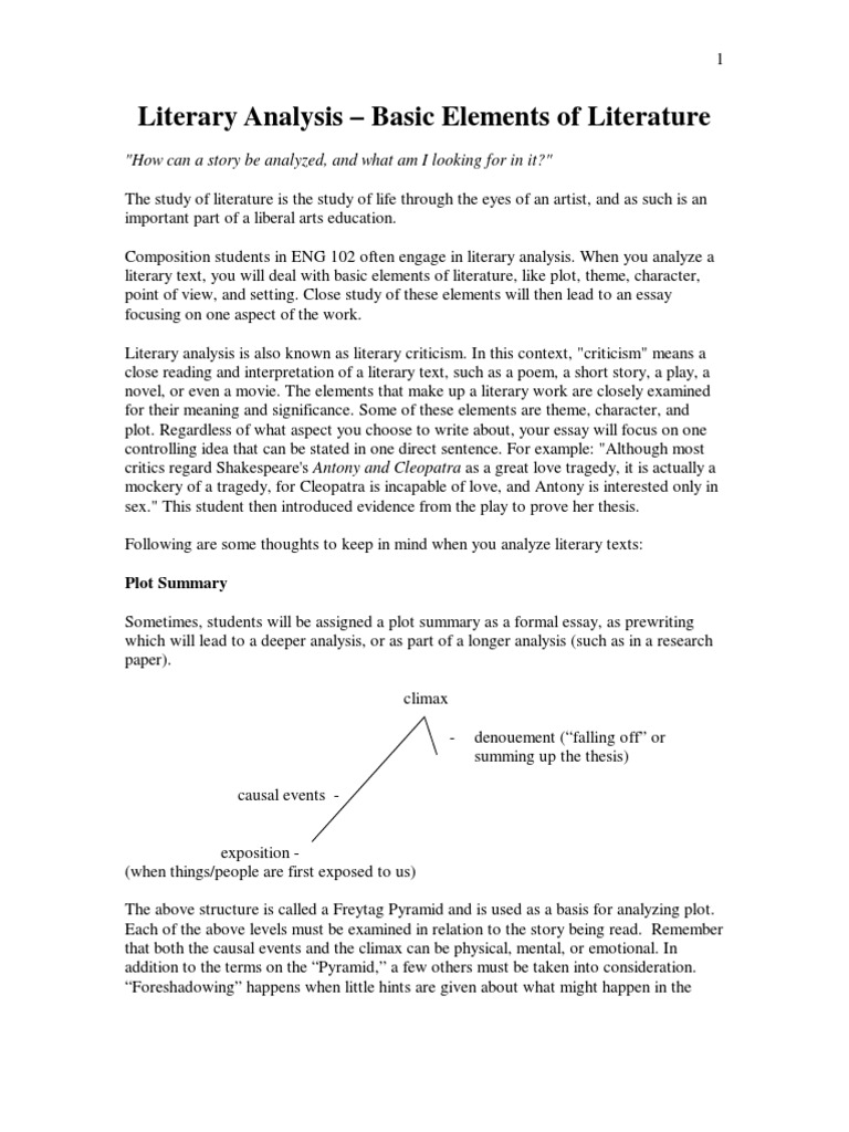 What are the three main parts of an essay image