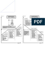 Proses Penyejukan dan Pemanasan.doc