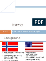 Eco 411 Final Presentation - Norway