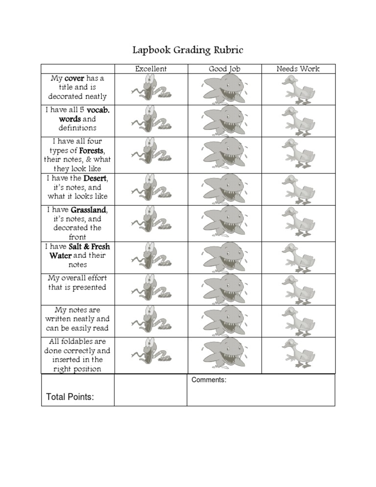 Lapbook Grading Rubric PDF Nature