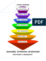 Zamolxiana, ezoterismul neozamolxian