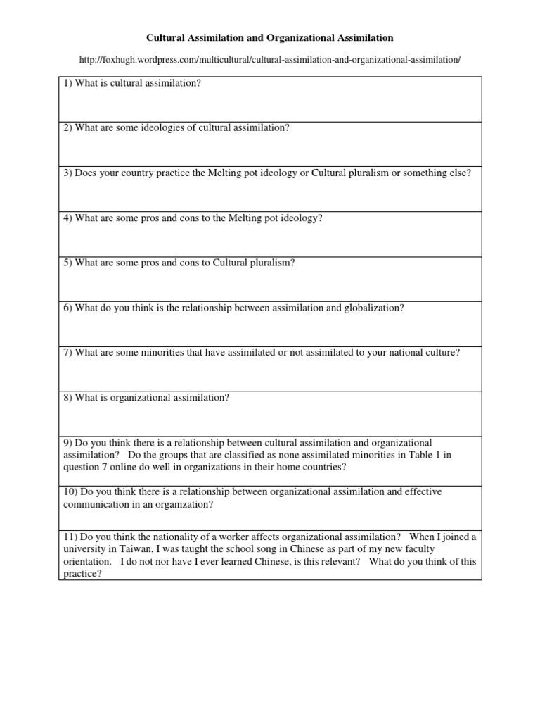 Cultural assimilation thesis picture