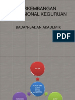 Perkembangan Profesional Keguruan