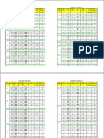 Piping Schedule