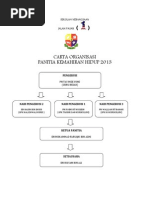 Kuiz Sejarah Tahun 4